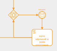 Obraz zawierający diagram, linia, krąg, symbol Zawartość wygenerowana przez AI może być niepoprawna.