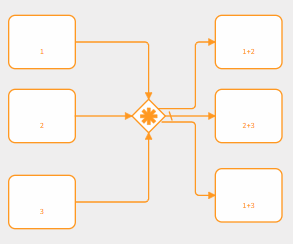 Obraz zawierający diagram, linia, zrzut ekranu, Plan Zawartość wygenerowana przez AI może być niepoprawna.