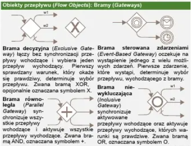 Obraz zawierający tekst, Czcionka, zrzut ekranu, dokument Zawartość wygenerowana przez AI może być niepoprawna.