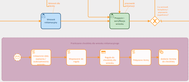 Obraz zawierający tekst, zrzut ekranu, diagram, Prostokąt Zawartość wygenerowana przez AI może być niepoprawna.