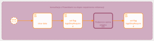 Obraz zawierający tekst, zrzut ekranu, Prostokąt Zawartość wygenerowana przez AI może być niepoprawna.