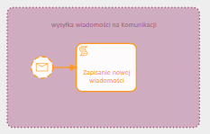 Obraz zawierający tekst, Prostokąt, Produkty papierowe Zawartość wygenerowana przez AI może być niepoprawna.