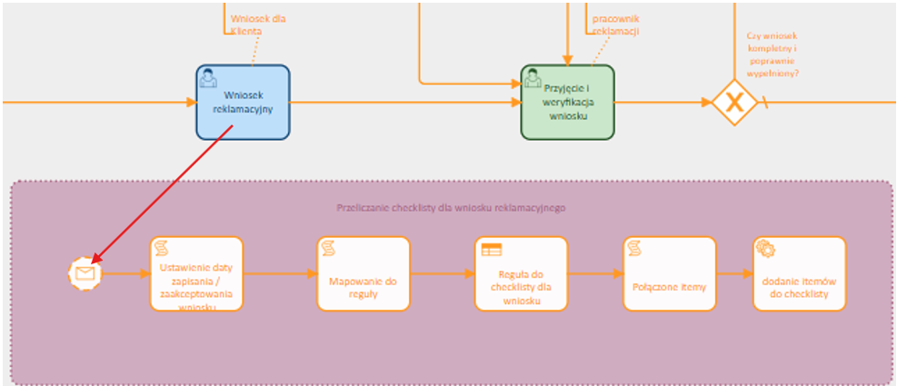Obraz zawierający tekst, zrzut ekranu, diagram, Czcionka Zawartość wygenerowana przez AI może być niepoprawna.