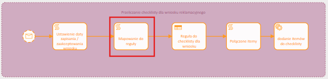 Obraz zawierający zrzut ekranu, tekst, Prostokąt, design Zawartość wygenerowana przez AI może być niepoprawna.