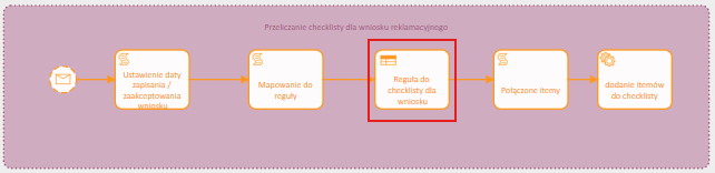 Obraz zawierający tekst, zrzut ekranu, Prostokąt, design Zawartość wygenerowana przez AI może być niepoprawna.