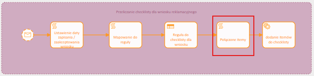 Obraz zawierający zrzut ekranu, tekst, Prostokąt, design Zawartość wygenerowana przez AI może być niepoprawna.