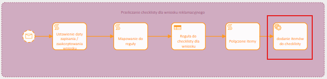 Obraz zawierający zrzut ekranu, tekst, Prostokąt, design Zawartość wygenerowana przez AI może być niepoprawna.
