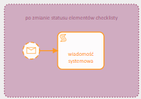 Obraz zawierający tekst, Prostokąt, Produkty papierowe Zawartość wygenerowana przez AI może być niepoprawna.