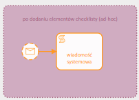 Obraz zawierający tekst, Prostokąt, Produkty papierowe Zawartość wygenerowana przez AI może być niepoprawna.
