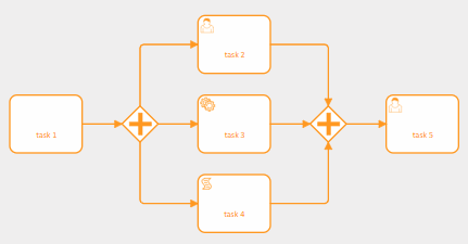 Obraz zawierający diagram, Plan, linia, design Zawartość wygenerowana przez AI może być niepoprawna.
