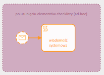 Obraz zawierający tekst, Prostokąt, Produkty papierowe Zawartość wygenerowana przez AI może być niepoprawna.