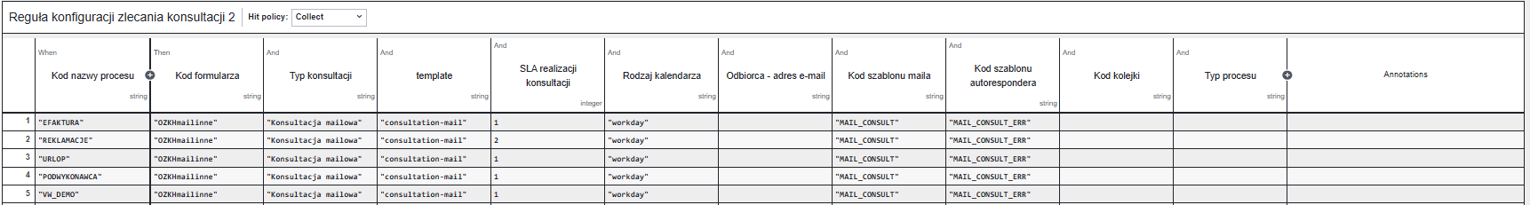 Obraz zawierający tekst, linia, numer, R&oacute;wnolegle Zawartość wygenerowana przez AI może być niepoprawna.