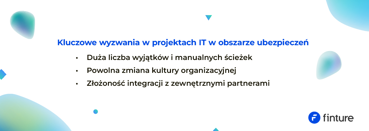 Artboard 1punkty_koslacz Kluczowe wyzwania w projektach IT w ubezpieczeniach: – Duża liczba wyjątków i manualnych ścieżek – Powolna zmiana kultury organizacyjnej – Złożoność integracji z zewnętrznymi partnerami